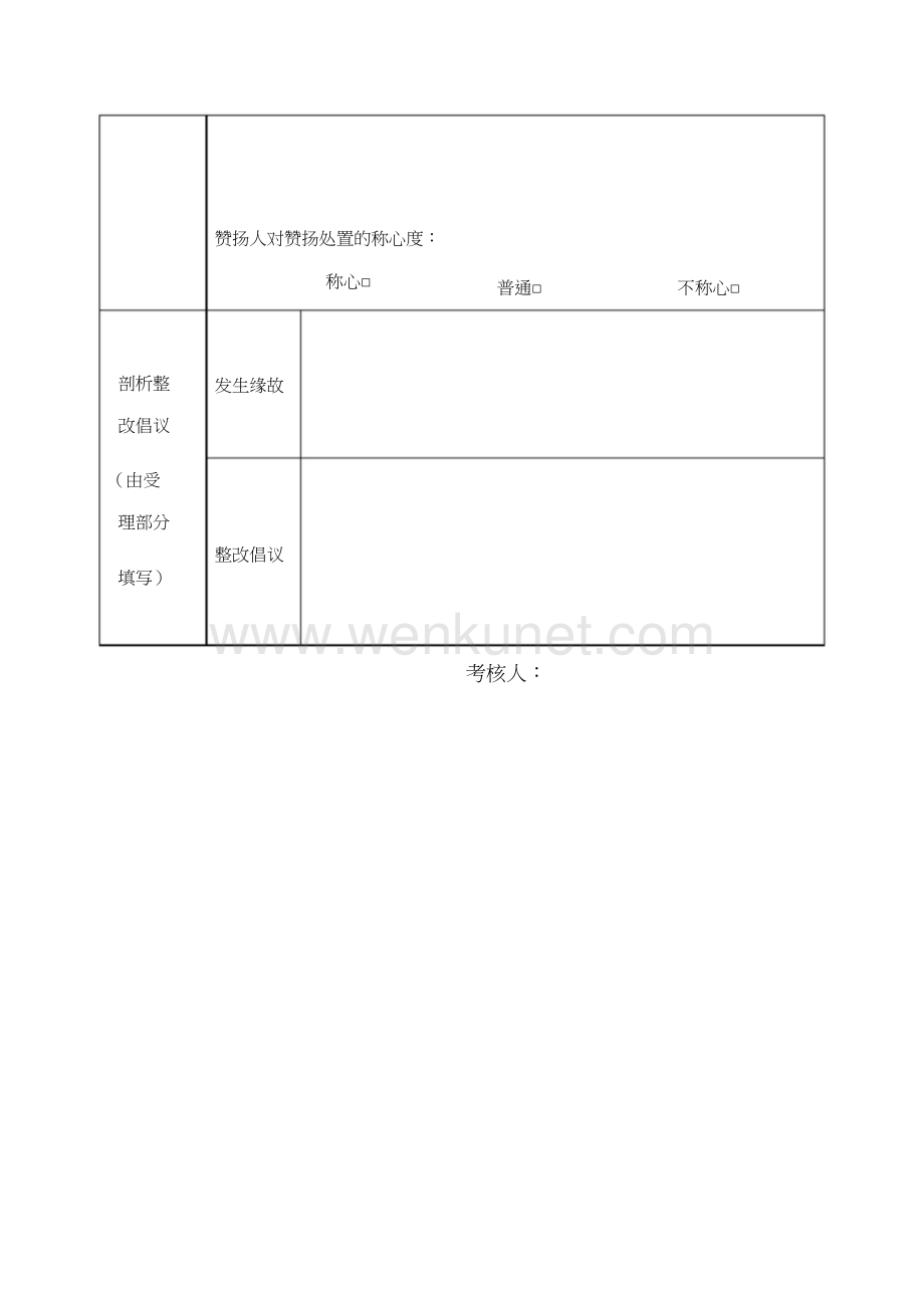 医院医疗纠纷投诉登记表[精选.doc