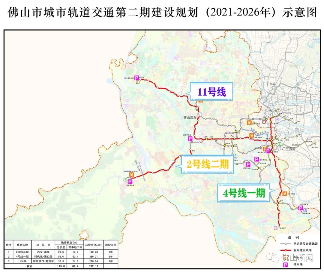 《国家发展改革委关于佛山市城市轨道交通第二期建设规划(2021-2026年